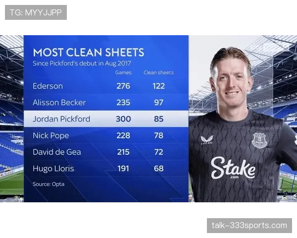 巴尔科拉与杜埃对比分析：新一代法国边锋的战术角色与成长路径差异