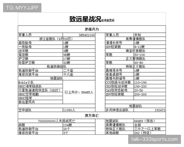 卡马文加的角色进化：从战术奇兵到稳定轮换的关键跃迁
