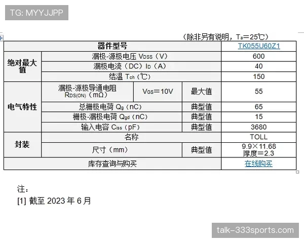 杜埃进攻参与度高但终结效率偏低的原因解析