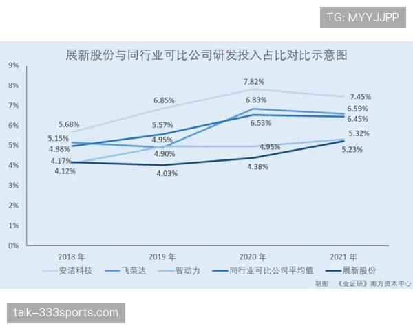 穆西亚拉的进攻选择如何影响团队适配性：个人主义倾向是否制约整体效能