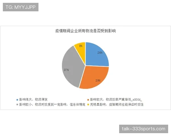 维尼修斯 vs 萨卡：进攻稳定性与关键贡献对比分析