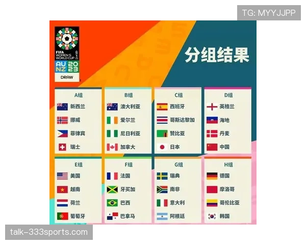 2026世界杯48支球队分12个小组怎么分配及32强晋级规则