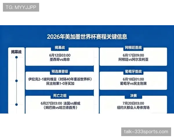 乌兹别克斯坦首次冲击世界杯正赛，2026美加墨之旅能否圆梦
